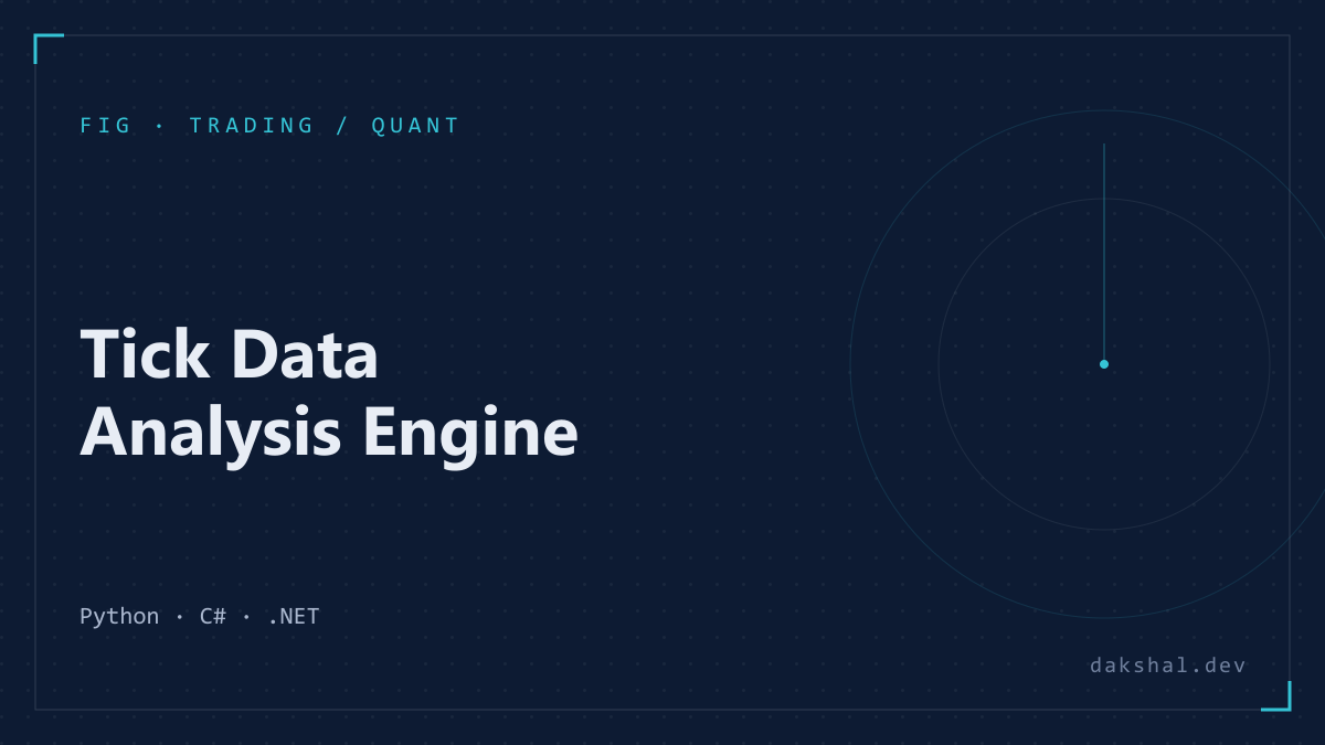 Tick Data Analysis Engine cover