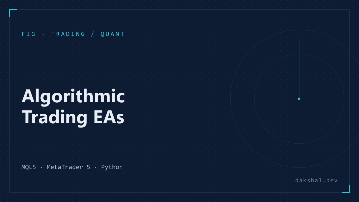 Algorithmic Trading EAs cover