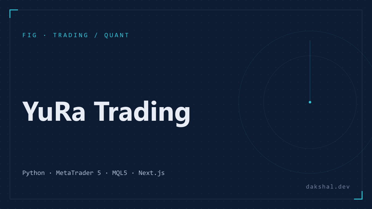 YuRa Trading cover